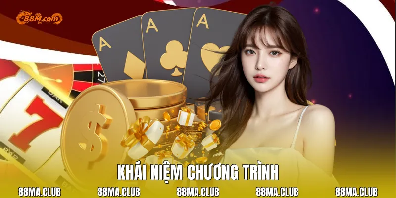 Khái niệm chương trình